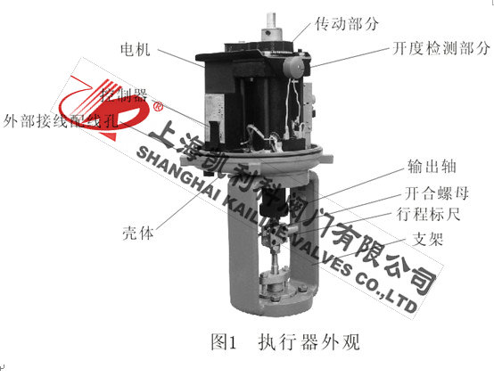 ZDLP電動調(diào)節(jié)閥執(zhí)行機構結(jié)構圖